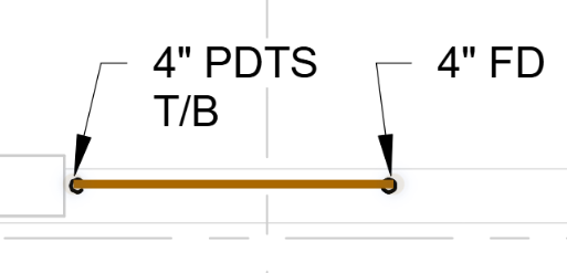 Just want a clean line only when doing length takeoffs. This way I can add the fittings (Point/count) after.